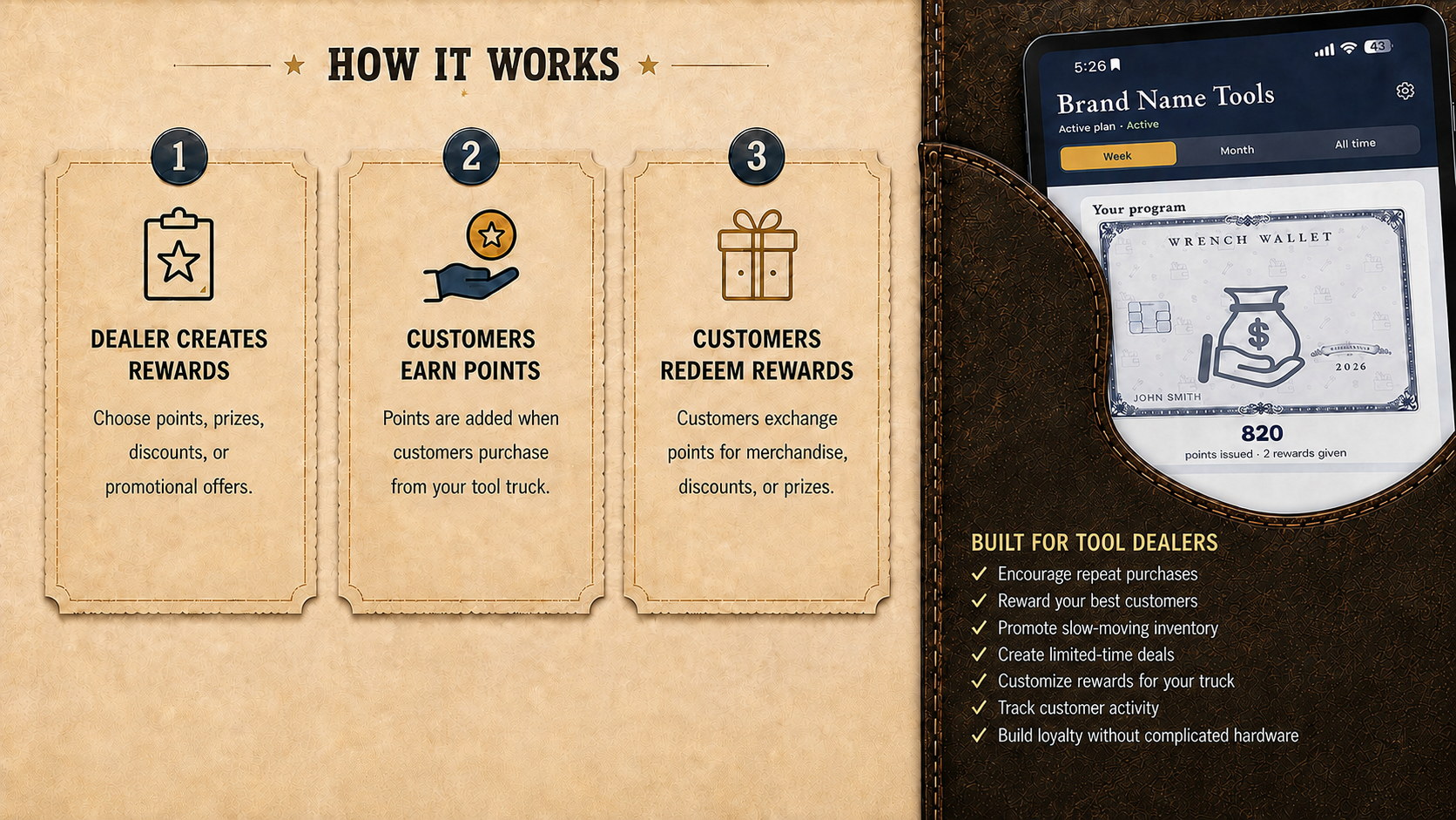 How it works. One: dealer creates rewards — choose points, prizes, discounts, or promotional offers. Two: customers earn points — points are added when customers purchase from your tool truck. Three: customers redeem rewards — customers exchange points for merchandise, discounts, or prizes. Built for tool dealers: encourage repeat purchases, reward your best customers, promote slow-moving inventory, create limited-time deals, customize rewards for your truck, track customer activity, build loyalty without complicated hardware.