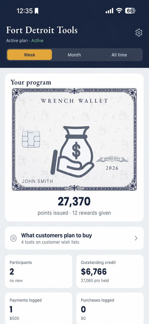 Dealer app dashboard: points issued, rewards given, outstanding credit in dollars, and payments logged this week