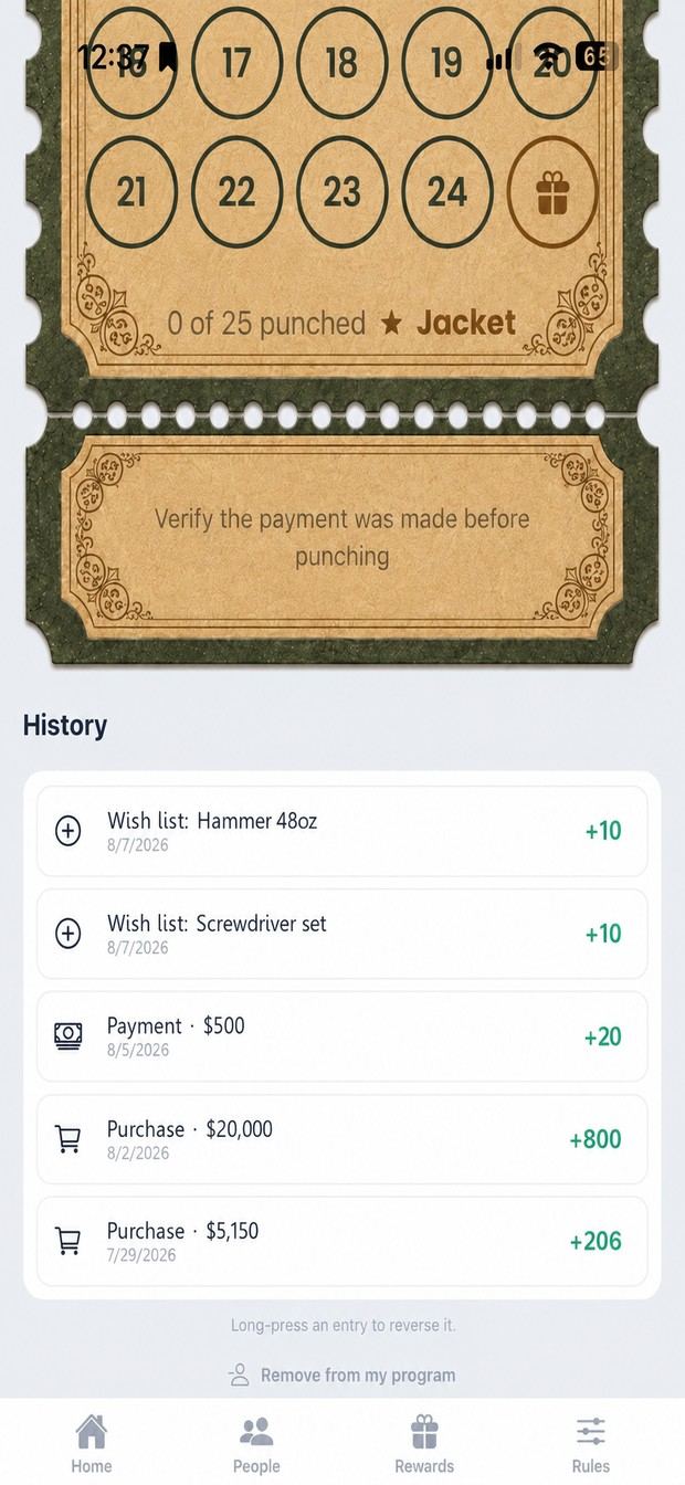Punch card history list