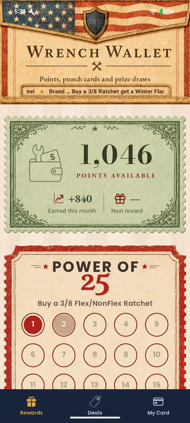 What you have, at a glance