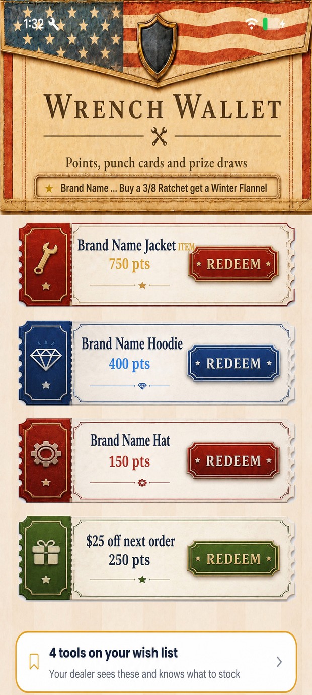 Trading them in