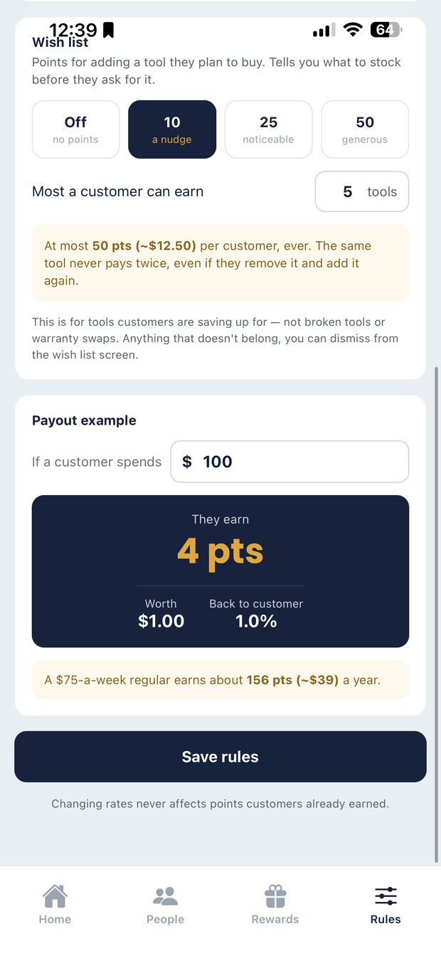 What it actually costs you